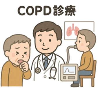 COPD（慢性閉塞性肺疾患）