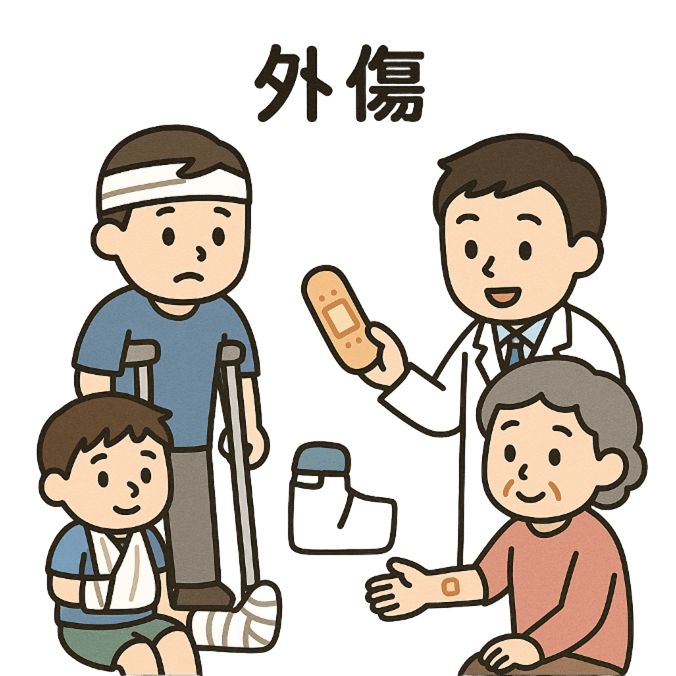 外傷・けが