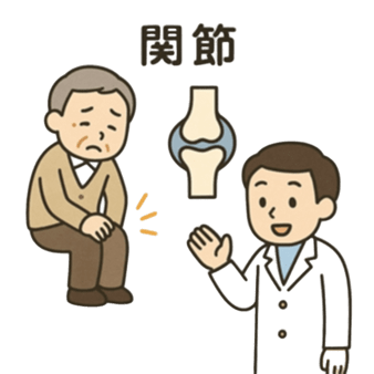 関節疾患