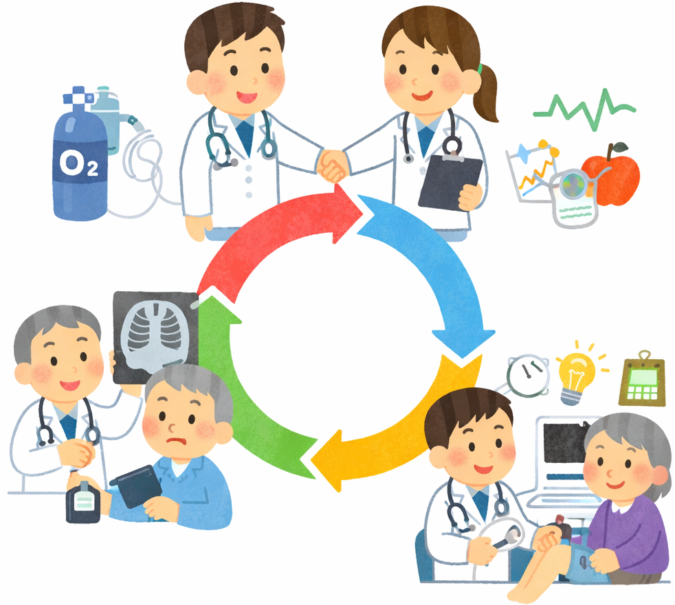 患者さま中心の医療